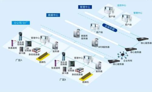 沽源县食堂收费管理系统七号