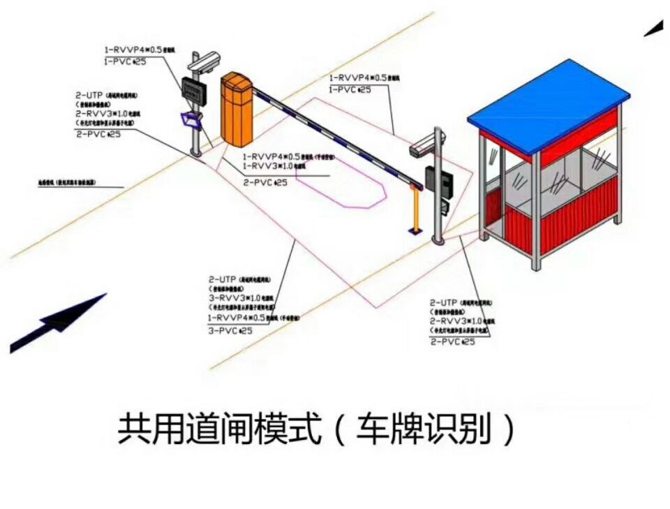 沽源县单通道车牌识别系统施工